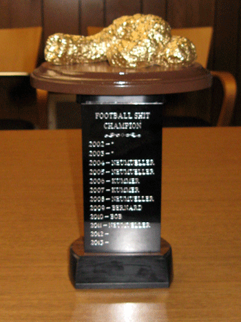 Football Shit Trophy